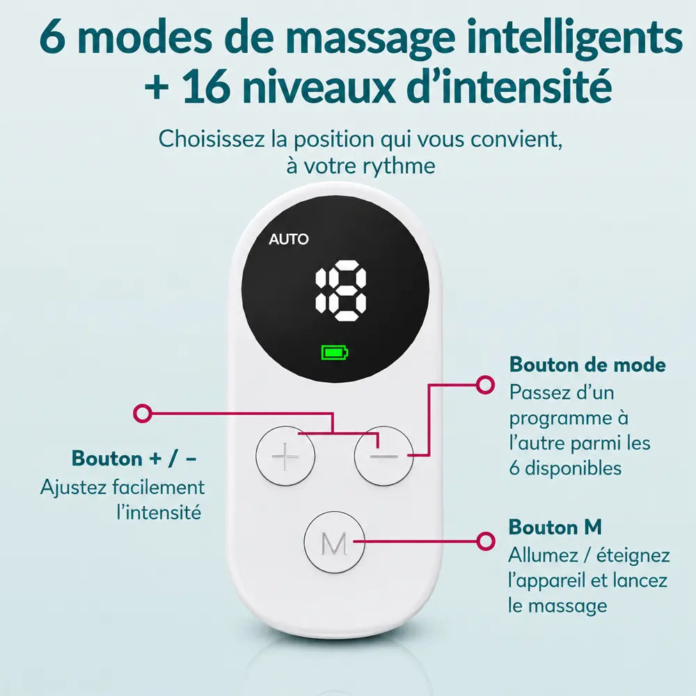 Patch d'électrostimulation KYRO