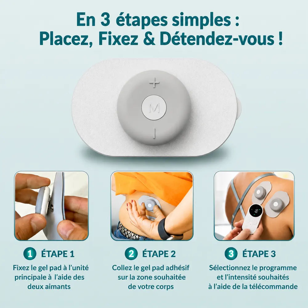 Patch d'électrostimulation KYRO