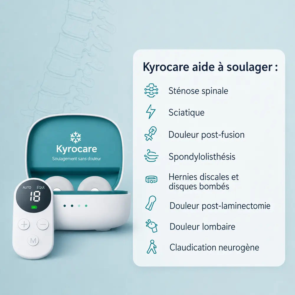 Patch d'électrostimulation KYRO